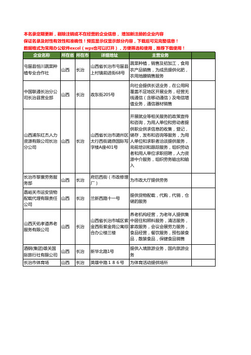 新版山西省长治提供工商企业公司商家名录名单联系方式大全40家