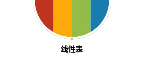 2.1线性表概念
