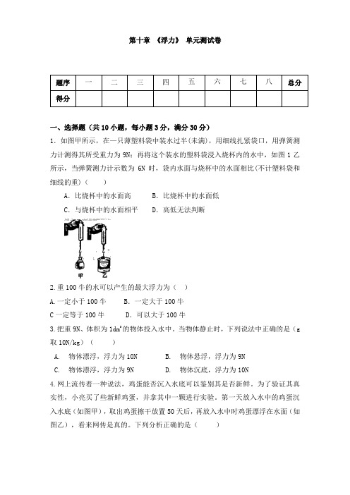 人教版八年级物理下册 第十章 《浮力》单元测试(含答案)