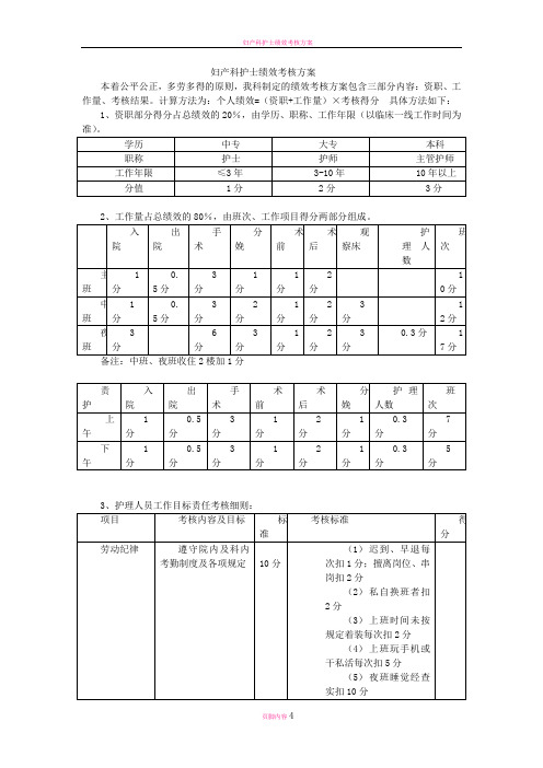 妇产科护士绩效考核方案
