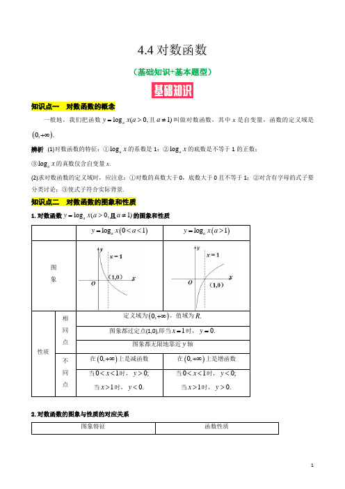 对数函数(基础知识+基本题型)(含解析)