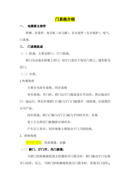 电梯门系统介绍