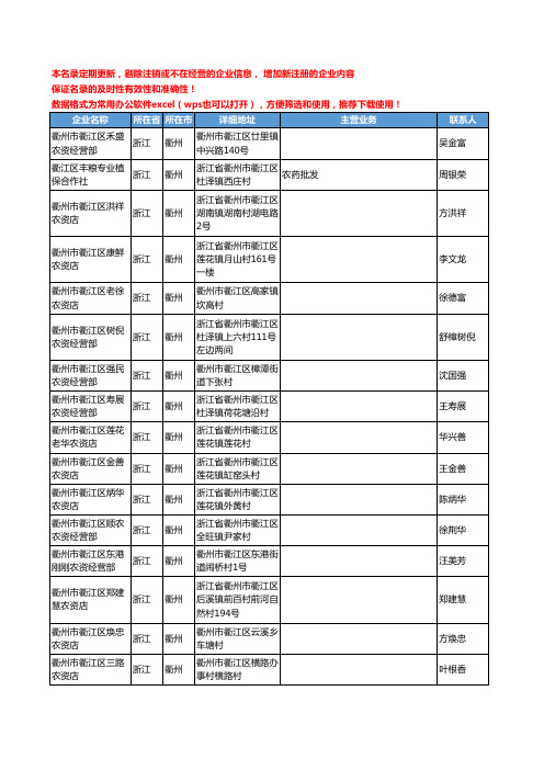 2020新版浙江省衢州农药工商企业公司名录名单黄页联系方式大全295家