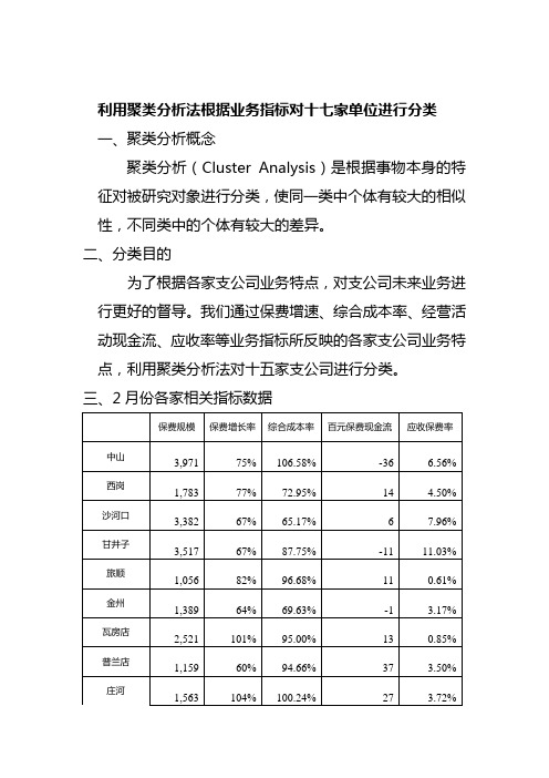 利用聚类分析法根据业务指标对十七家单位进行分类