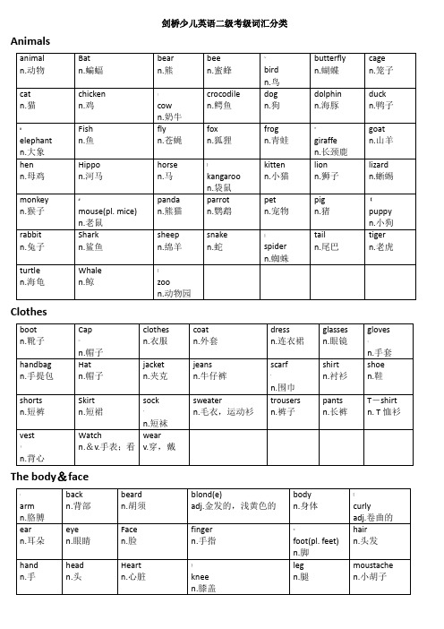 剑桥少儿英语二级考试词汇汇总