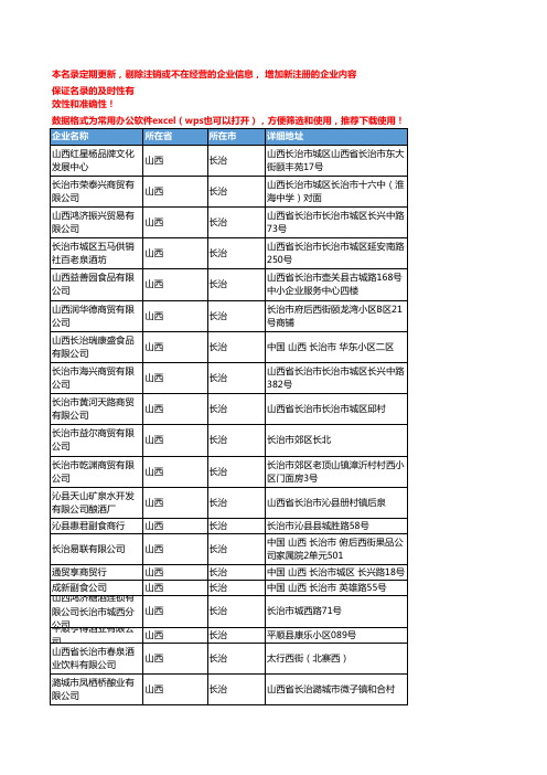 2020新版山西长治酒类企业公司名录名单黄页联系方式大全66家
