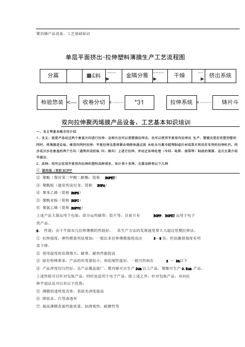 聚丙烯产品设备、工艺基础知识