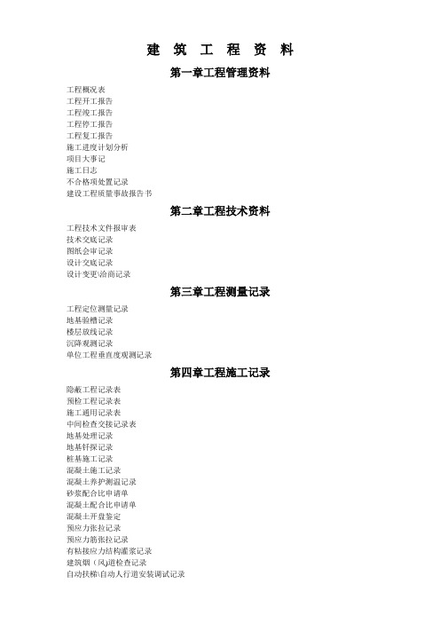 建筑工程资料(全套表格)