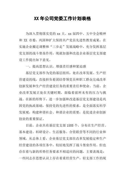 XX年公司党委工作计划表格