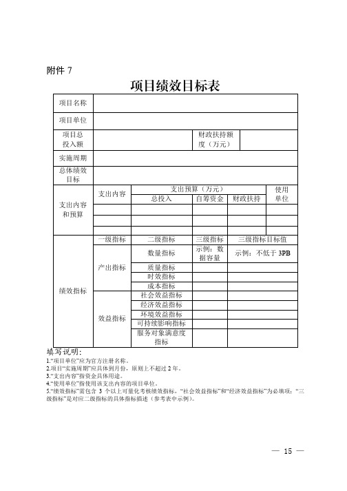 项目绩效目标表