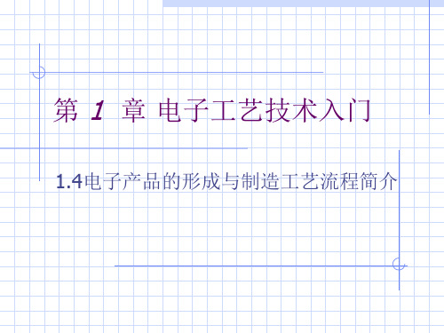 电子产品制造工艺(PPT58页)