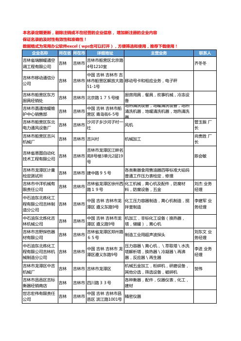 2020新版吉林省吉林市实验室常用设备工商企业公司名录名单黄页联系方式大全32家