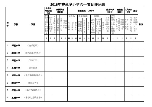 六一晚会节目评分表