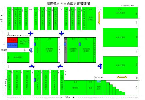 仓库定置管理图样板-精品文档