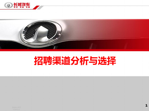 招聘渠道分析与选择.ppt