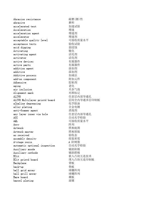 PZGLI007-品质管理-PCB词汇整理 (1)