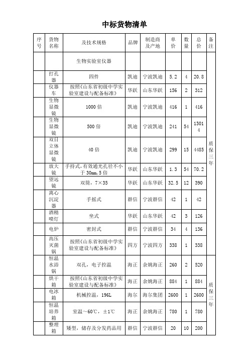 中标货物清单