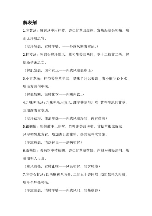 方剂考研大纲版