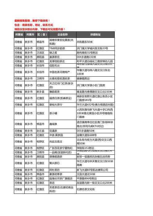 新版河南省新乡市茶庄企业公司商家户名录单联系方式地址大全445家