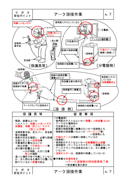 安全漫画
