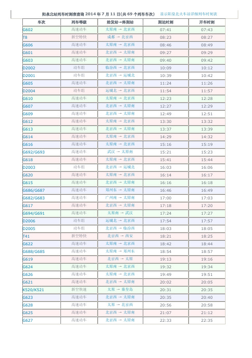 阳泉北站列车时刻表查询2014年7月11日