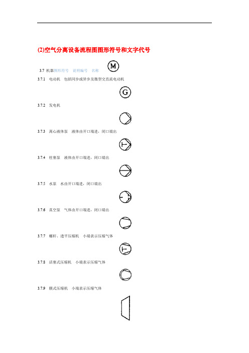 空分图纸文字图例代号标识