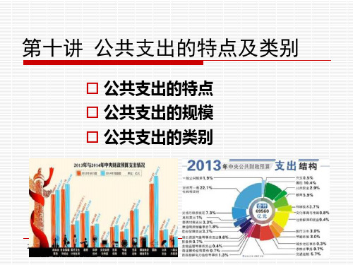 第十讲 公共支出的特点及类别