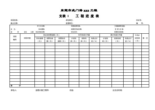 工程计量支付表格模板