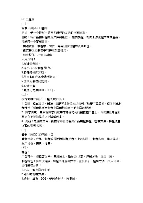 QC工程图
