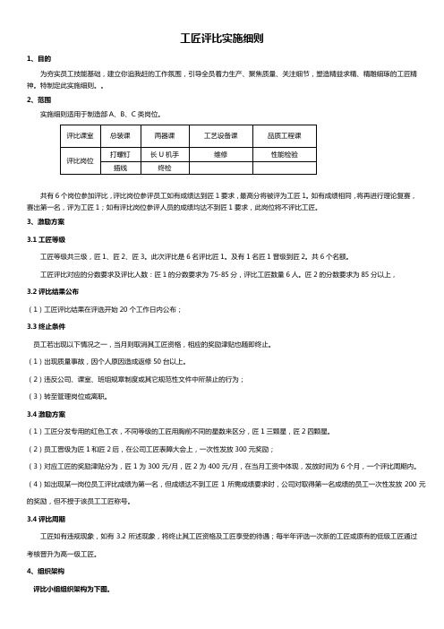 工匠评比实施细则