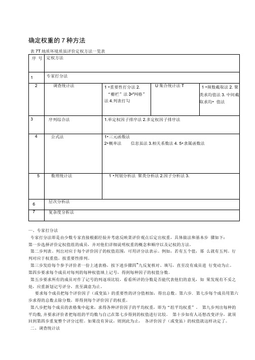 确定权重的7种方法