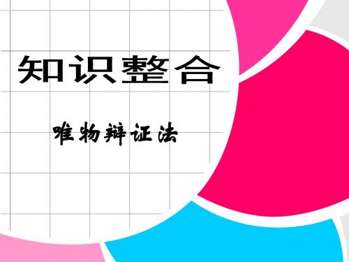 高二政治：生活与哲学 第三单元复习课件