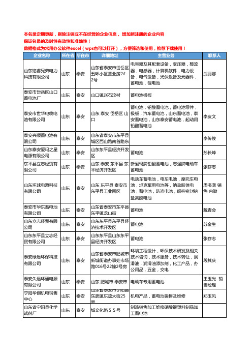 2020新版山东省泰安蓄电池工商企业公司名录名单黄页大全44家