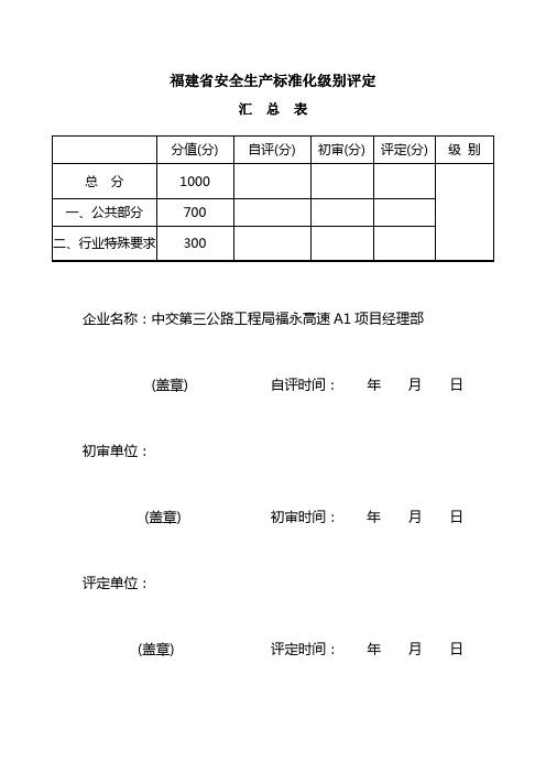 福建省安全生产标准化级别评定