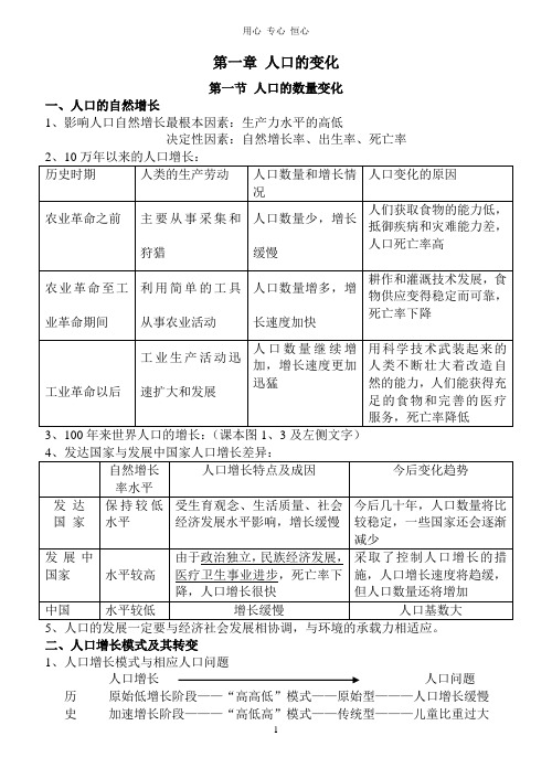 高一地理必修二 第一章 人口的变化知识点