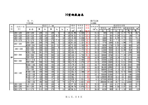 H型钢数据(GB-T  11263-1998)