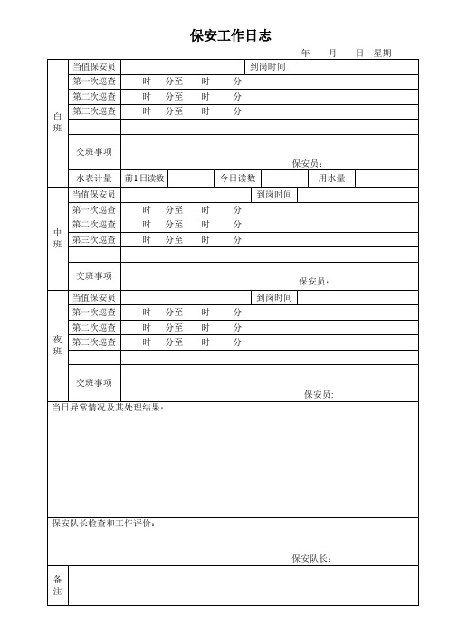 保安工作日志【范本模板】