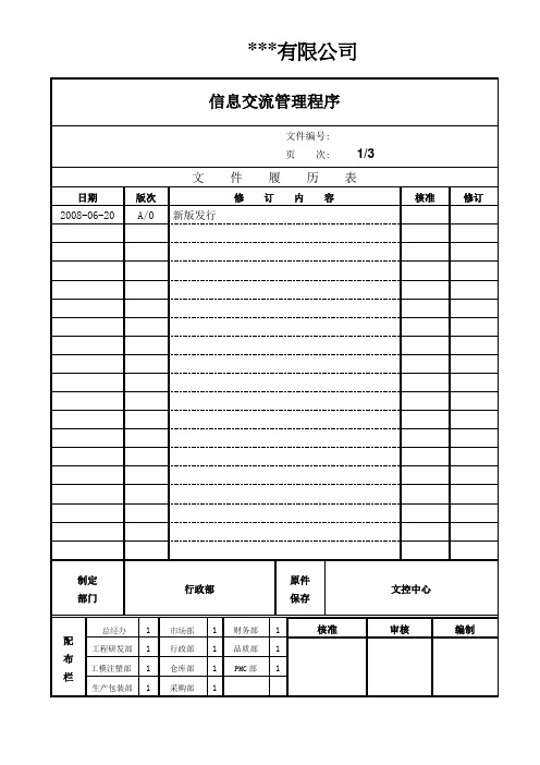 信息交流控制程序