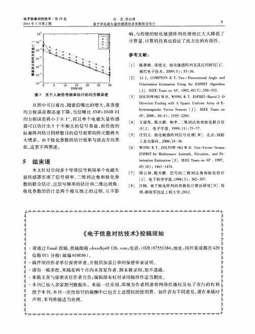 《电子信息对抗技术》投稿须知