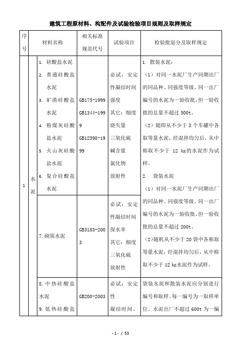 建筑工程原材料、构配件及试验检验项目规则及取样规定