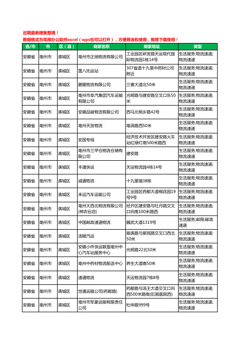 2020新版安徽省亳州市货运工商企业公司商家名录名单黄页联系方式电话大全452家