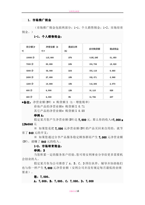 安利奖金制度与奖衔详解