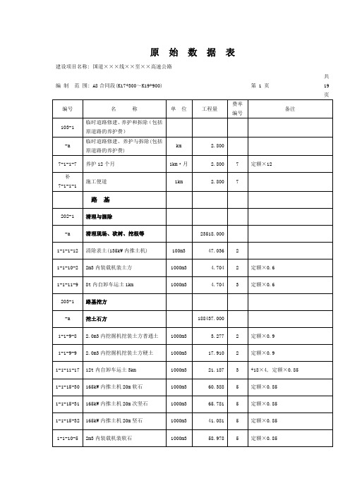 重庆高速公路工程预算书实例