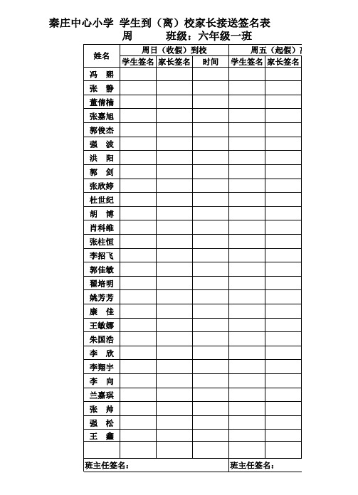 学生到校离校家长接送签名表(样表)
