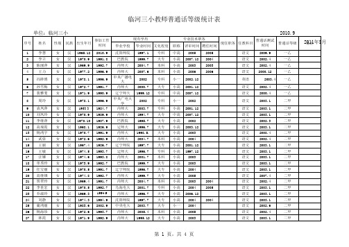 适龄教师普通话测试统计表2010.9.11xls