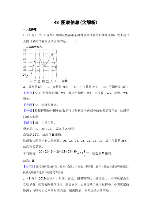 2018年中考数学解析分类汇编分类43 图表信息(含解析)