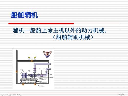 船舶辅机 概述