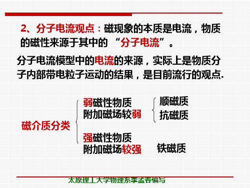 电磁学第5章习题答案