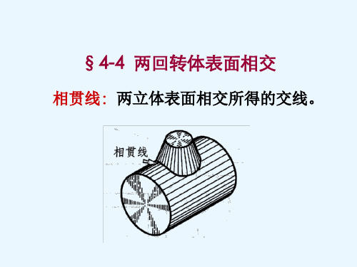 第四章 立体的投影2.