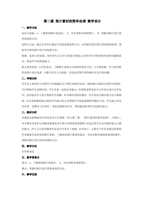 第二课 图片素材的简单处理